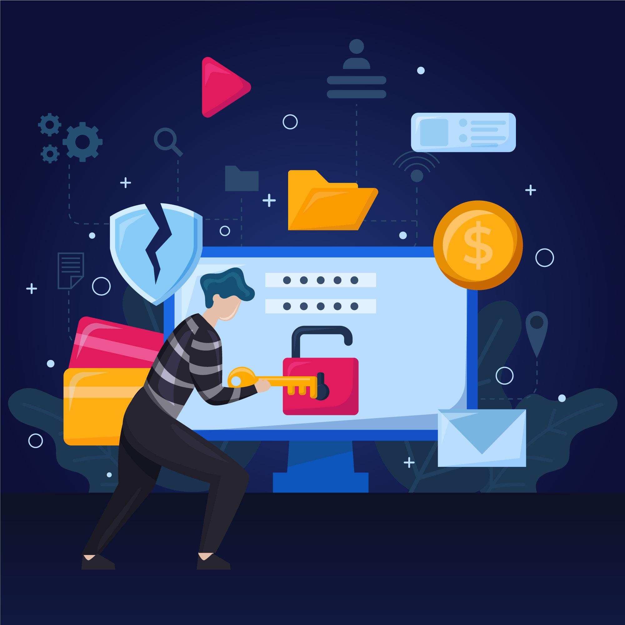 E-Commerce Fraud Prevention